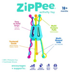 Mobi Zippee info