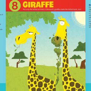 Fart Wild Giraffe