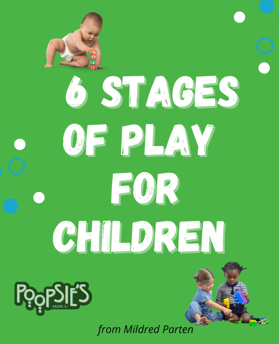 stages of play