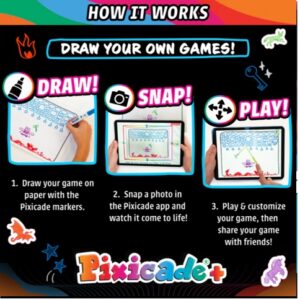 Pixicade Plus - Infographic 3