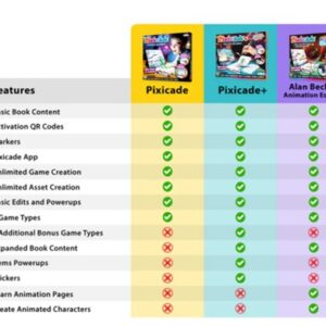 Pixicade Plus - Infographic 5