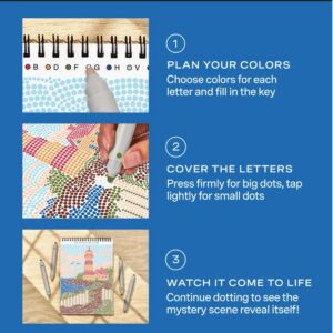 Lifelines Dot art - infographic 2
