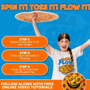 Pizza flow infographic